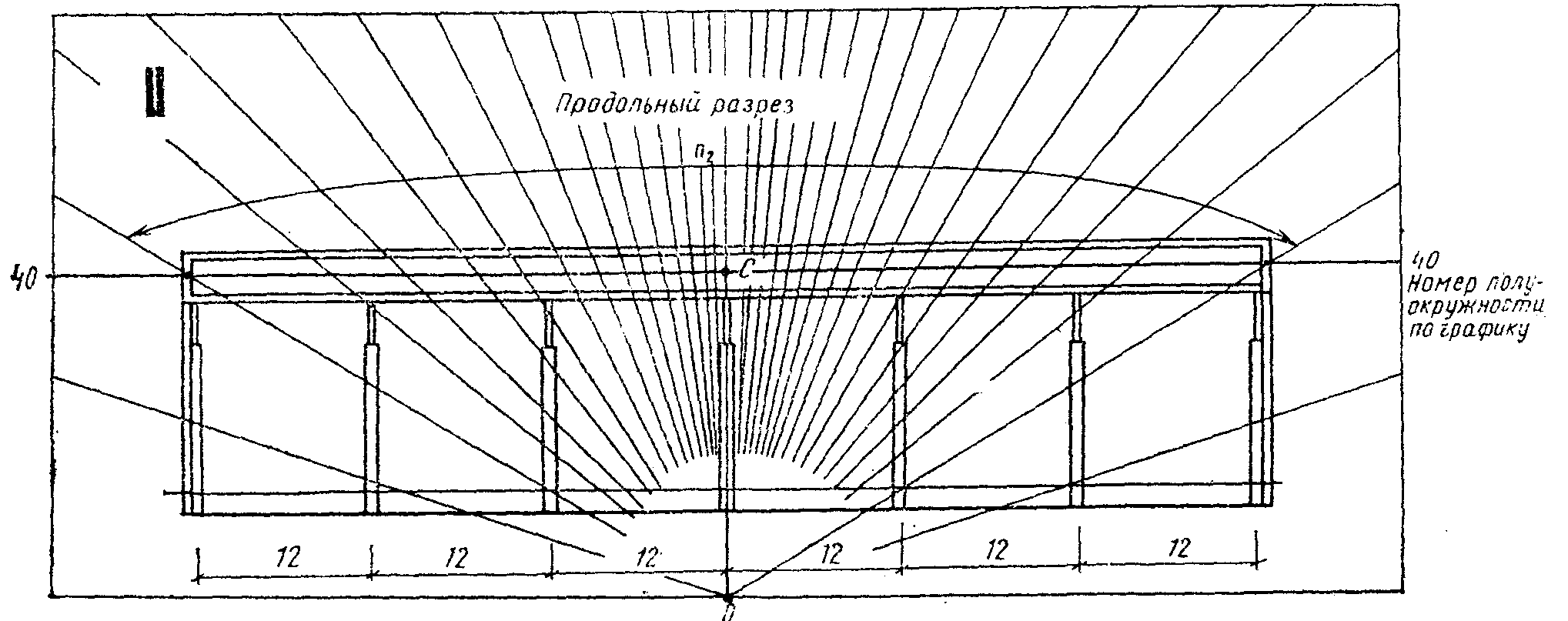 СТРОИТЕЛЬНЫЕ НОРМЫ И ПРАВИЛА  ЧАСТЬ II. НОРМЫ ПРОЕКТИРОВАНИЯ  ГЛАВА 4. ЕСТЕСТВЕННОЕ И ИСКУССТВЕННОЕ ОСВЕЩЕНИЕ  СНиП II-4-79  (в ред. Изменения, утв. Постановлением Госстроя СССР от 04.12.1985 N 205 (ред. от 22.07.1986))  