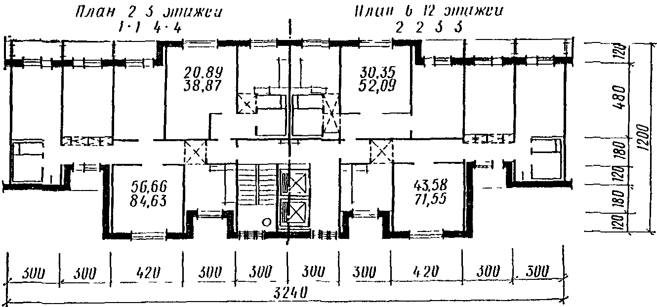 РУКОВОДСТВО ПО РАСЧЕТУ И ПРОЕКТИРОВАНИЮ СРЕДСТВ ЗАЩИТЫ ЗАСТРОЙКИ ОТ ТРАНСПОРТНОГО ШУМА 
