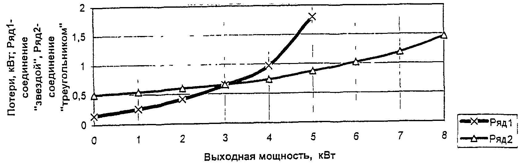 МЕТОДИЧЕСКИЕ УКАЗАНИЯ ПО ПРОВЕДЕНИЮ ЭНЕРГОРЕСУРСОАУДИТА В ЖИЛИЩНО-КОММУНАЛЬНОМ ХОЗЯЙСТВЕ