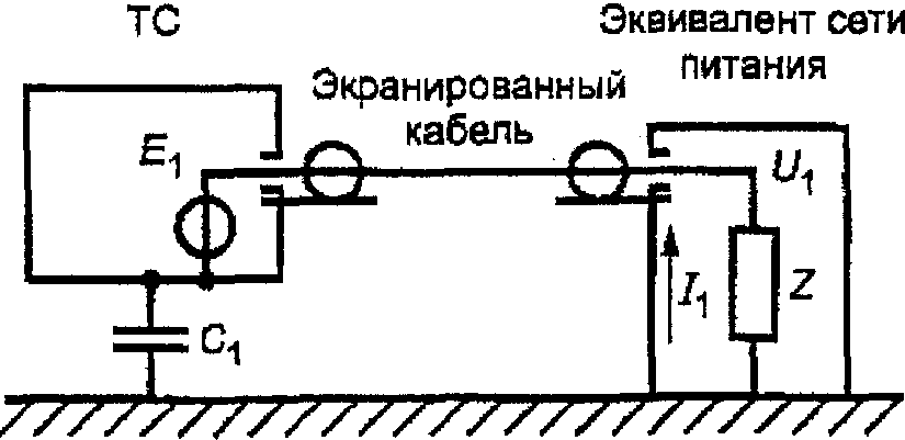 НАЦИОНАЛЬНЫЙ СТАНДАРТ РОССИЙСКОЙ ФЕДЕРАЦИИ СОВМЕСТИМОСТЬ ТЕХНИЧЕСКИХ СРЕДСТВ ЭЛЕКТРОМАГНИТНАЯ ТРЕБОВАНИЯ К АППАРАТУРЕ ДЛЯ ИЗМЕРЕНИЯ ПАРАМЕТРОВ ИНДУСТРИАЛЬНЫХ РАДИОПОМЕХ И ПОМЕХОУСТОЙЧИВОСТИ И МЕТОДЫ ИЗМЕРЕНИЙ ЧАСТЬ 2-1 МЕТОДЫ ИЗМЕРЕНИЙ ПАРАМЕТРОВ ИНДУСТРИАЛЬНЫХ РАДИОПОМЕХ И ПОМЕХОУСТОЙЧИВОСТИ. ИЗМЕРЕНИЕ КОНДУКТИВНЫХ РАДИОПОМЕХ Electromagnetic compatibility of technical equipment. Specification for radio disturbance and immunity measuring apparatus and methods. Part 2-1. Methods of measurement of radio disturbances and immunity. Conducted radio disturbance measurements CISPR 16-2-1:2005 Specification for radio disturbance and immunity measuring apparatus and methods - Part 2-1: Methods of measurement of disturbances and immunity - Conducted disturbance measurements (MOD) ГОСТ Р 51318.16.2.1-2008 (СИСПР 16-2-1:2005)