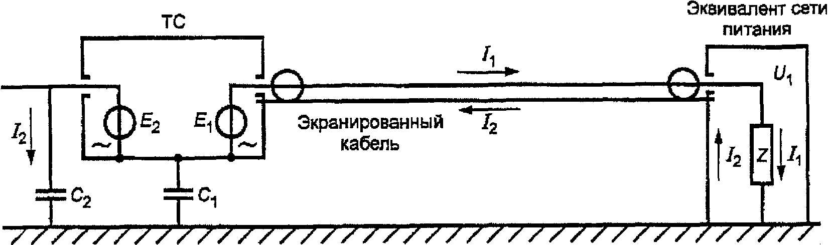 НАЦИОНАЛЬНЫЙ СТАНДАРТ РОССИЙСКОЙ ФЕДЕРАЦИИ СОВМЕСТИМОСТЬ ТЕХНИЧЕСКИХ СРЕДСТВ ЭЛЕКТРОМАГНИТНАЯ ТРЕБОВАНИЯ К АППАРАТУРЕ ДЛЯ ИЗМЕРЕНИЯ ПАРАМЕТРОВ ИНДУСТРИАЛЬНЫХ РАДИОПОМЕХ И ПОМЕХОУСТОЙЧИВОСТИ И МЕТОДЫ ИЗМЕРЕНИЙ ЧАСТЬ 2-1 МЕТОДЫ ИЗМЕРЕНИЙ ПАРАМЕТРОВ ИНДУСТРИАЛЬНЫХ РАДИОПОМЕХ И ПОМЕХОУСТОЙЧИВОСТИ. ИЗМЕРЕНИЕ КОНДУКТИВНЫХ РАДИОПОМЕХ Electromagnetic compatibility of technical equipment. Specification for radio disturbance and immunity measuring apparatus and methods. Part 2-1. Methods of measurement of radio disturbances and immunity. Conducted radio disturbance measurements CISPR 16-2-1:2005 Specification for radio disturbance and immunity measuring apparatus and methods - Part 2-1: Methods of measurement of disturbances and immunity - Conducted disturbance measurements (MOD) ГОСТ Р 51318.16.2.1-2008 (СИСПР 16-2-1:2005)