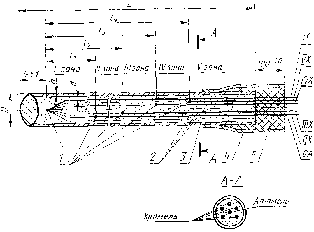 ГОСУДАРСТВЕННЫЙ СТАНДАРТ СОЮЗА ССР ПРЕОБРАЗОВАТЕЛИ ТЕРМОЭЛЕКТРИЧЕСКИЕ КАБЕЛЬНЫЕ ТИПОВ КТХАС, КТХАСп, КТХКС ТЕХНИЧЕСКИЕ УСЛОВИЯ Metal sheath thermoelectric temperature transducers of КТХАС, КТХАСп, КТХКС types. Specifications ГОСТ 23847-79* (в ред. Изменения N 1, утв. в сентябре 1985 г., Изменения N 2, утв. Постановлением Госстандарта СССР от 06.05.1991 N 637)