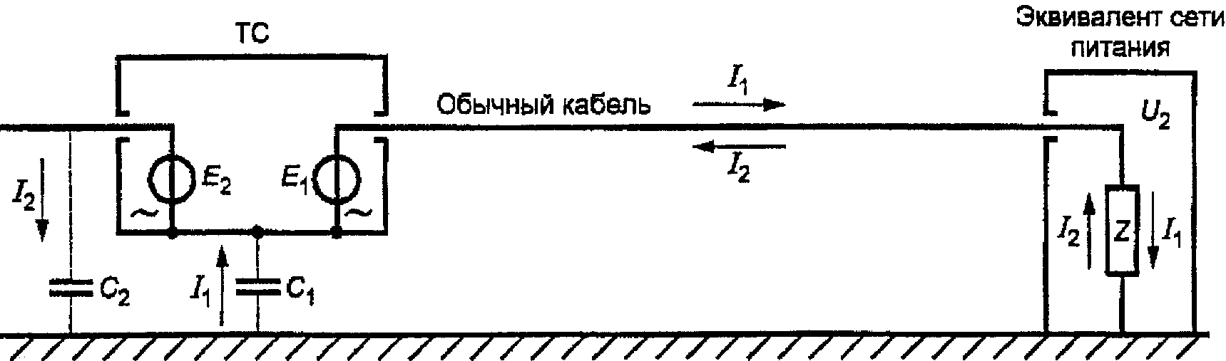 НАЦИОНАЛЬНЫЙ СТАНДАРТ РОССИЙСКОЙ ФЕДЕРАЦИИ СОВМЕСТИМОСТЬ ТЕХНИЧЕСКИХ СРЕДСТВ ЭЛЕКТРОМАГНИТНАЯ ТРЕБОВАНИЯ К АППАРАТУРЕ ДЛЯ ИЗМЕРЕНИЯ ПАРАМЕТРОВ ИНДУСТРИАЛЬНЫХ РАДИОПОМЕХ И ПОМЕХОУСТОЙЧИВОСТИ И МЕТОДЫ ИЗМЕРЕНИЙ ЧАСТЬ 2-1 МЕТОДЫ ИЗМЕРЕНИЙ ПАРАМЕТРОВ ИНДУСТРИАЛЬНЫХ РАДИОПОМЕХ И ПОМЕХОУСТОЙЧИВОСТИ. ИЗМЕРЕНИЕ КОНДУКТИВНЫХ РАДИОПОМЕХ Electromagnetic compatibility of technical equipment. Specification for radio disturbance and immunity measuring apparatus and methods. Part 2-1. Methods of measurement of radio disturbances and immunity. Conducted radio disturbance measurements CISPR 16-2-1:2005 Specification for radio disturbance and immunity measuring apparatus and methods - Part 2-1: Methods of measurement of disturbances and immunity - Conducted disturbance measurements (MOD) ГОСТ Р 51318.16.2.1-2008 (СИСПР 16-2-1:2005)