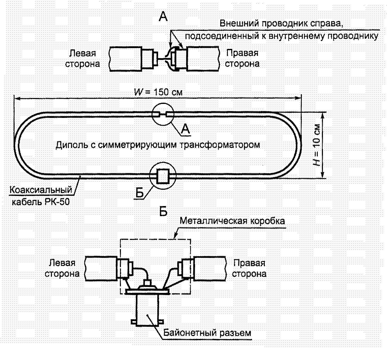 НАЦИОНАЛЬНЫЙ СТАНДАРТ РОССИЙСКОЙ ФЕДЕРАЦИИ СОВМЕСТИМОСТЬ ТЕХНИЧЕСКИХ СРЕДСТВ ЭЛЕКТРОМАГНИТНАЯ ТРЕБОВАНИЯ К АППАРАТУРЕ ДЛЯ ИЗМЕРЕНИЯ ПАРАМЕТРОВ ИНДУСТРИАЛЬНЫХ РАДИОПОМЕХ И ПОМЕХОУСТОЙЧИВОСТИ И МЕТОДЫ ИЗМЕРЕНИЙ ЧАСТЬ 1-4 АППАРАТУРА ДЛЯ ИЗМЕРЕНИЯ ПАРАМЕТРОВ ИНДУСТРИАЛЬНЫХ РАДИОПОМЕХ И ПОМЕХОУСТОЙЧИВОСТИ. УСТРОЙСТВА ДЛЯ ИЗМЕРЕНИЯ ИЗЛУЧАЕМЫХ РАДИОПОМЕХ И ИСПЫТАНИЙ НА УСТОЙЧИВОСТЬ К ИЗЛУЧАЕМЫМ РАДИОПОМЕХАМ Electromagnetic compatibility of technical equipment. Specification for radio disturbance and immunity measuring apparatus and methods. Part 1-4. Radio disturbance and immunity measuring apparatus. Radiated radio disturbance measuring and immunity test apparatus CISPR 16-1-4:2007 Specification for radio disturbance and immunity measuring apparatus and methods - Part 1-4: Radio disturbance and immunity measuring apparatus - Ancillary equipment - Radiated disturbances (MOD) ГОСТ Р 51318.16.1.4-2008 (СИСПР 16-1-4:2007)