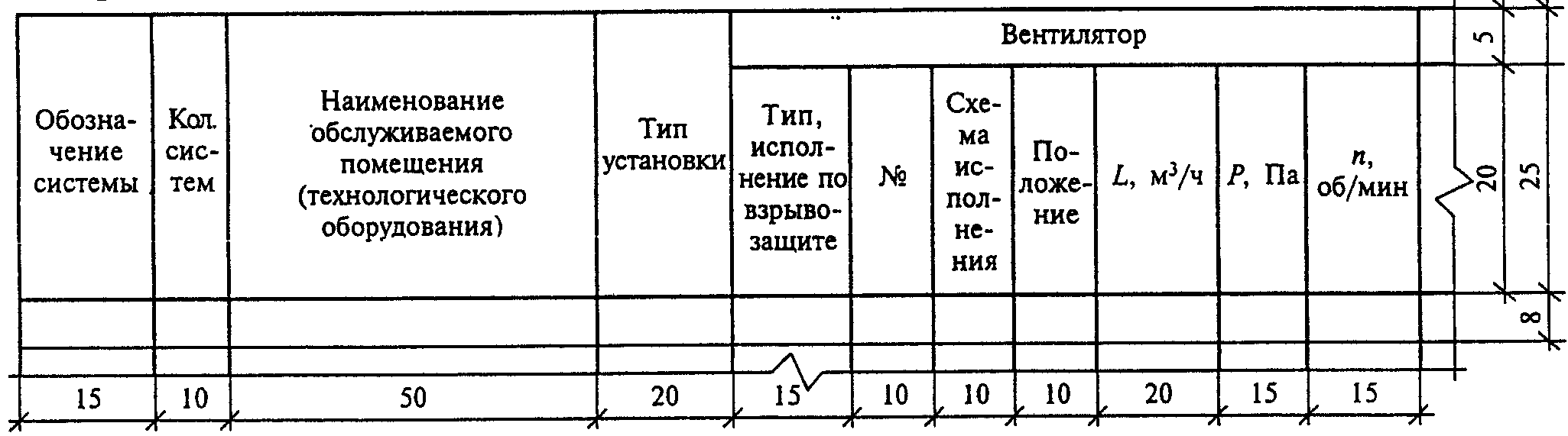 МЕЖГОСУДАРСТВЕННЫЙ СТАНДАРТ  СИСТЕМА ПРОЕКТНОЙ ДОКУМЕНТАЦИИ ДЛЯ СТРОИТЕЛЬСТВА  ПРАВИЛА ВЫПОЛНЕНИЯ РАБОЧЕЙ ДОКУМЕНТАЦИИ ОТОПЛЕНИЯ, ВЕНТИЛЯЦИИ И КОНДИЦИОНИРОВАНИЯ  System of design documents for construction. Rules for execution of working documentation of heating, ventilation and air conditioning  ГОСТ 21.602-2003 