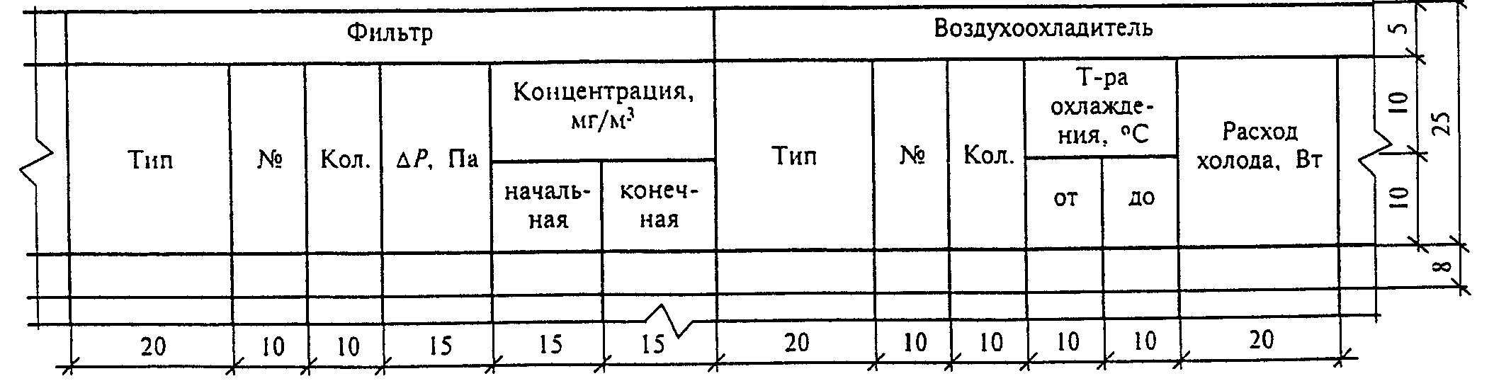 МЕЖГОСУДАРСТВЕННЫЙ СТАНДАРТ  СИСТЕМА ПРОЕКТНОЙ ДОКУМЕНТАЦИИ ДЛЯ СТРОИТЕЛЬСТВА  ПРАВИЛА ВЫПОЛНЕНИЯ РАБОЧЕЙ ДОКУМЕНТАЦИИ ОТОПЛЕНИЯ, ВЕНТИЛЯЦИИ И КОНДИЦИОНИРОВАНИЯ  System of design documents for construction. Rules for execution of working documentation of heating, ventilation and air conditioning  ГОСТ 21.602-2003 