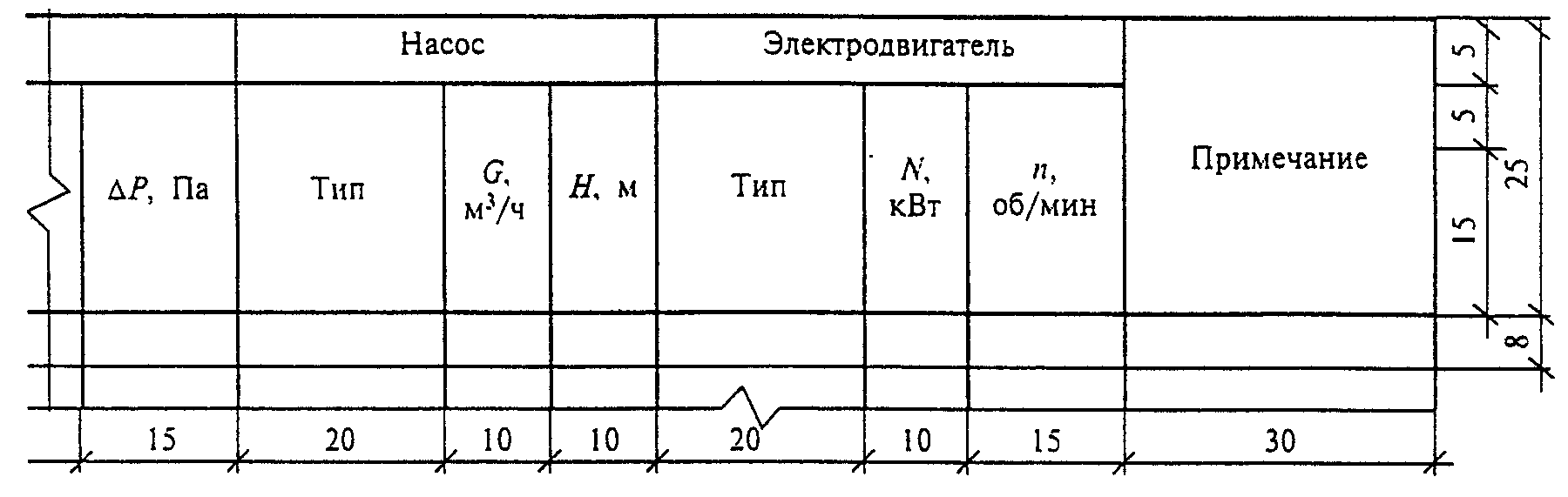 МЕЖГОСУДАРСТВЕННЫЙ СТАНДАРТ  СИСТЕМА ПРОЕКТНОЙ ДОКУМЕНТАЦИИ ДЛЯ СТРОИТЕЛЬСТВА  ПРАВИЛА ВЫПОЛНЕНИЯ РАБОЧЕЙ ДОКУМЕНТАЦИИ ОТОПЛЕНИЯ, ВЕНТИЛЯЦИИ И КОНДИЦИОНИРОВАНИЯ  System of design documents for construction. Rules for execution of working documentation of heating, ventilation and air conditioning  ГОСТ 21.602-2003 