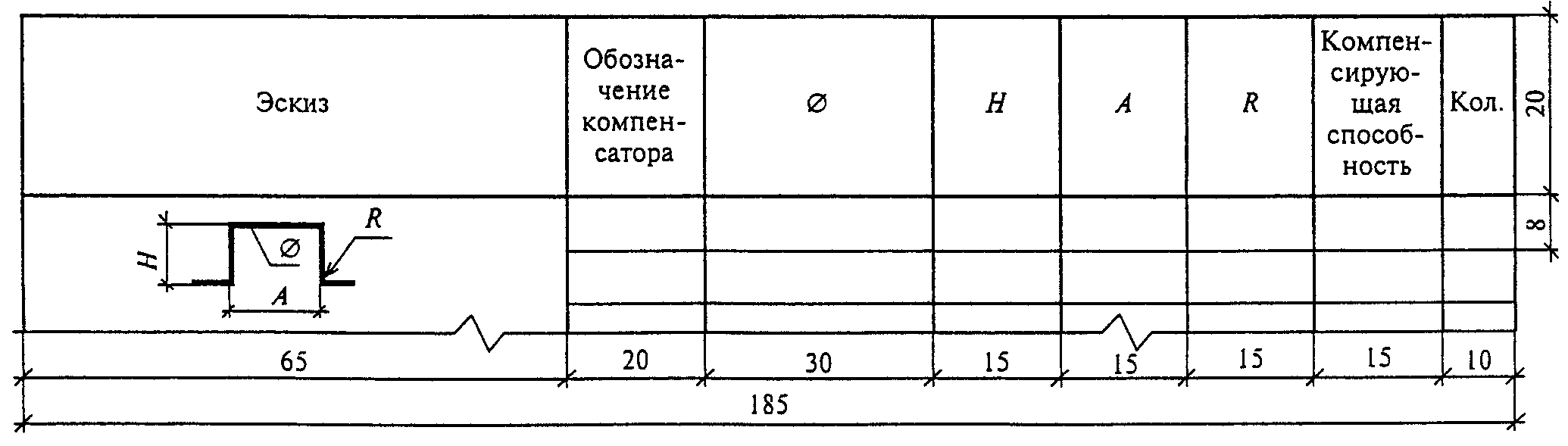 МЕЖГОСУДАРСТВЕННЫЙ СТАНДАРТ  СИСТЕМА ПРОЕКТНОЙ ДОКУМЕНТАЦИИ ДЛЯ СТРОИТЕЛЬСТВА  ПРАВИЛА ВЫПОЛНЕНИЯ РАБОЧЕЙ ДОКУМЕНТАЦИИ ОТОПЛЕНИЯ, ВЕНТИЛЯЦИИ И КОНДИЦИОНИРОВАНИЯ  System of design documents for construction. Rules for execution of working documentation of heating, ventilation and air conditioning  ГОСТ 21.602-2003 