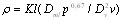 ПОСОБИЕ ПО ПРОИЗВОДСТВУ И ПРИЕМКЕ РАБОТ ПРИ УСТРОЙСТВЕ СИСТЕМ ВЕНТИЛЯЦИИ И КОНДИЦИОНИРОВАНИЯ ВОЗДУХА (К СНиП 3.05.01-85) 