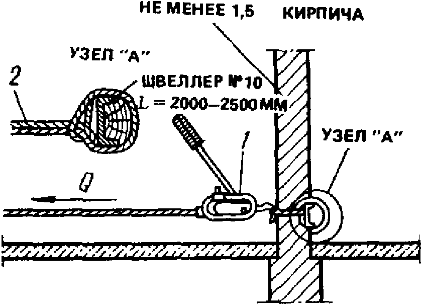 ПОСОБИЕ ПО ПРОИЗВОДСТВУ И ПРИЕМКЕ РАБОТ ПРИ УСТРОЙСТВЕ СИСТЕМ ВЕНТИЛЯЦИИ И КОНДИЦИОНИРОВАНИЯ ВОЗДУХА (К СНиП 3.05.01-85) 