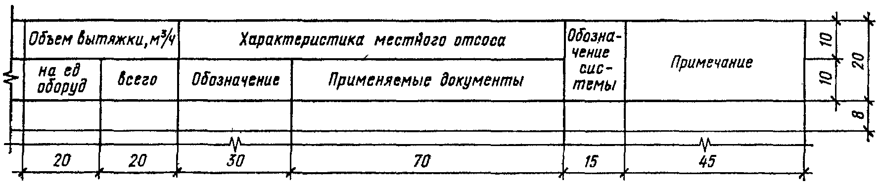 ГОСУДАРСТВЕННЫЙ СТАНДАРТ СОЮЗА ССР  СИСТЕМА ПРОЕКТНОЙ ДОКУМЕНТАЦИИ ДЛЯ СТРОИТЕЛЬСТВА  ОТОПЛЕНИЕ, ВЕНТИЛЯЦИЯ И КОНДИЦИОНИРОВАНИЕ ВОЗДУХА  РАБОЧИЕ ЧЕРТЕЖИ  System of design documents for construction. Heating, ventilation and air conditioning. Working drawings  ГОСТ 21.602-79  (в ред. Изменения N 1, утв. Постановлением Госстроя СССР от 12.09.1980 N 143) 