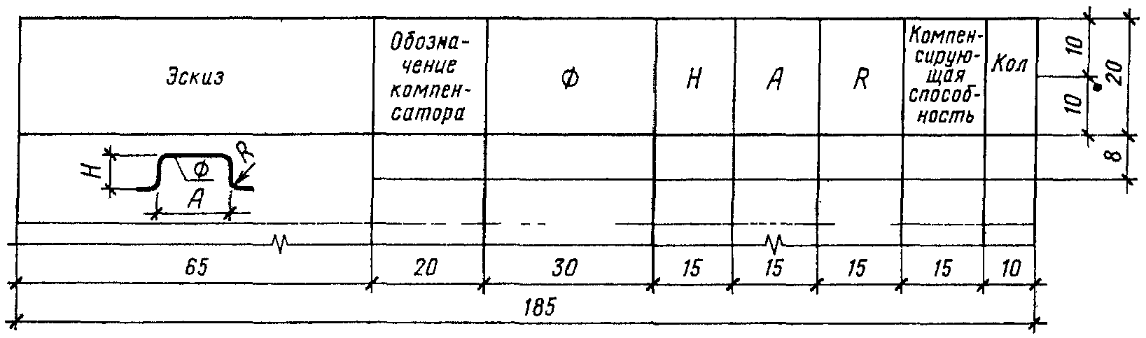 ГОСУДАРСТВЕННЫЙ СТАНДАРТ СОЮЗА ССР  СИСТЕМА ПРОЕКТНОЙ ДОКУМЕНТАЦИИ ДЛЯ СТРОИТЕЛЬСТВА  ОТОПЛЕНИЕ, ВЕНТИЛЯЦИЯ И КОНДИЦИОНИРОВАНИЕ ВОЗДУХА  РАБОЧИЕ ЧЕРТЕЖИ  System of design documents for construction. Heating, ventilation and air conditioning. Working drawings  ГОСТ 21.602-79  (в ред. Изменения N 1, утв. Постановлением Госстроя СССР от 12.09.1980 N 143) 