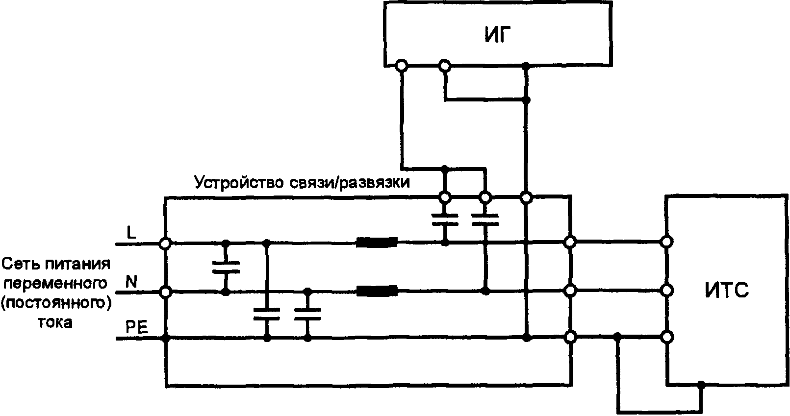 ГОСУДАРСТВЕННЫЙ СТАНДАРТ РОССИЙСКОЙ ФЕДЕРАЦИИ СОВМЕСТИМОСТЬ ТЕХНИЧЕСКИХ СРЕДСТВ ЭЛЕКТРОМАГНИТНАЯ УСТОЙЧИВОСТЬ К КОЛЕБАТЕЛЬНЫМ ЗАТУХАЮЩИМ ПОМЕХАМ ТРЕБОВАНИЯ И МЕТОДЫ ИСПЫТАНИЙ Electromagnetic compatibility of technical equipment. Oscillatory waves immunity. Requirements and test methods ГОСТ Р 51317.4.12-99 (МЭК 61000-4-12-95)