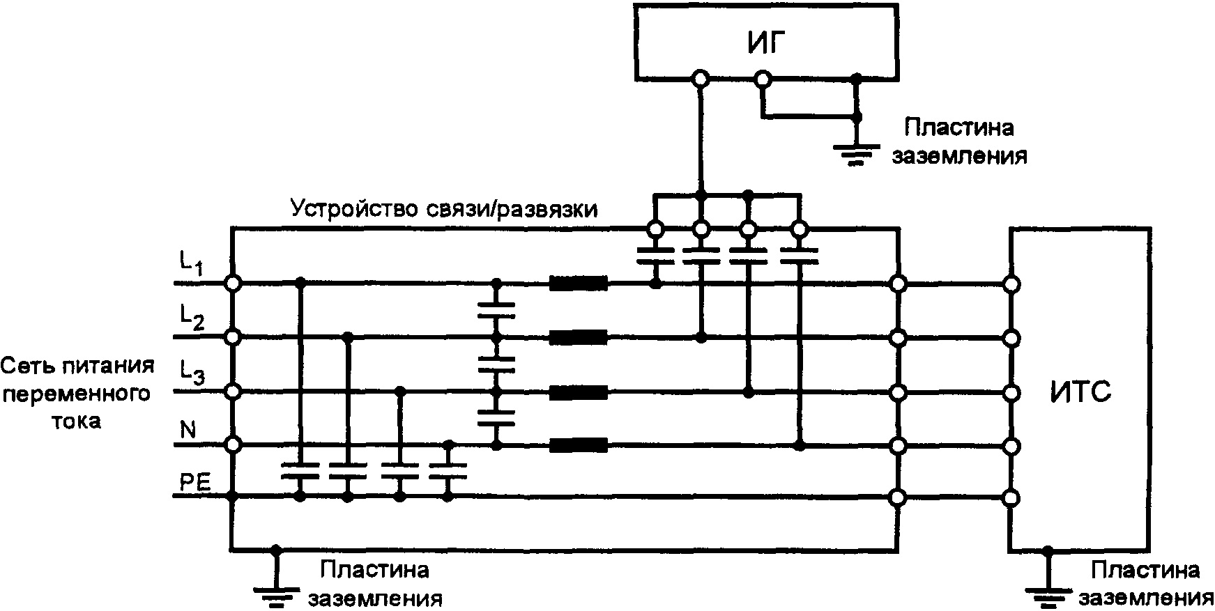 ГОСУДАРСТВЕННЫЙ СТАНДАРТ РОССИЙСКОЙ ФЕДЕРАЦИИ СОВМЕСТИМОСТЬ ТЕХНИЧЕСКИХ СРЕДСТВ ЭЛЕКТРОМАГНИТНАЯ УСТОЙЧИВОСТЬ К КОЛЕБАТЕЛЬНЫМ ЗАТУХАЮЩИМ ПОМЕХАМ ТРЕБОВАНИЯ И МЕТОДЫ ИСПЫТАНИЙ Electromagnetic compatibility of technical equipment. Oscillatory waves immunity. Requirements and test methods ГОСТ Р 51317.4.12-99 (МЭК 61000-4-12-95)