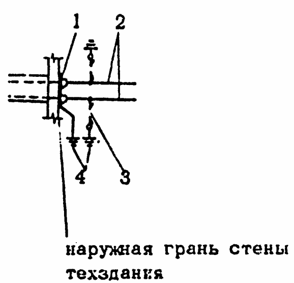 ВЕДОМСТВЕННЫЕ СТРОИТЕЛЬНЫЕ НОРМЫ ИНСТРУКЦИЯ ПО ПРОЕКТИРОВАНИЮ МОЛНИЕЗАЩИТЫ РАДИООБЪЕКТОВ ВСН 1-93