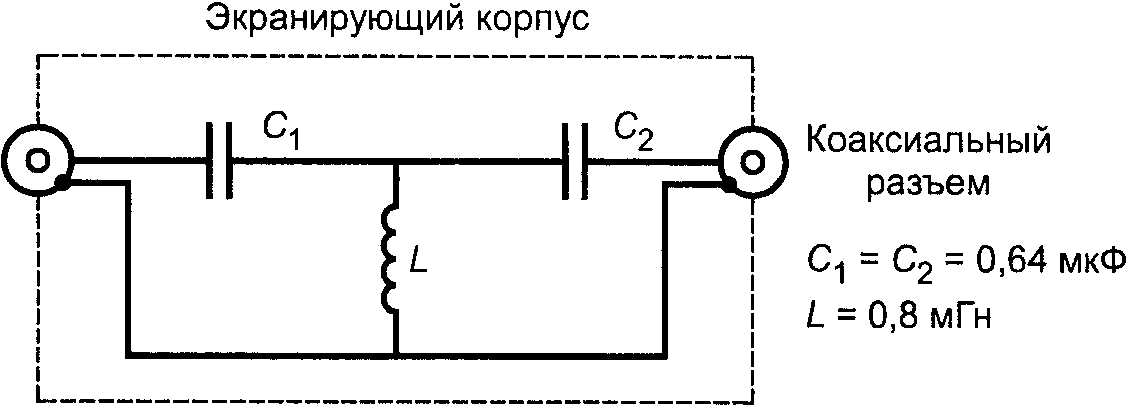 НАЦИОНАЛЬНЫЙ СТАНДАРТ РОССИЙСКОЙ ФЕДЕРАЦИИ СОВМЕСТИМОСТЬ ТЕХНИЧЕСКИХ СРЕДСТВ ЭЛЕКТРОМАГНИТНАЯ ТРЕБОВАНИЯ К АППАРАТУРЕ ДЛЯ ИЗМЕРЕНИЯ ПАРАМЕТРОВ ИНДУСТРИАЛЬНЫХ РАДИОПОМЕХ И ПОМЕХОУСТОЙЧИВОСТИ И МЕТОДЫ ИЗМЕРЕНИЙ ЧАСТЬ 1-2 АППАРАТУРА ДЛЯ ИЗМЕРЕНИЯ ПАРАМЕТРОВ ИНДУСТРИАЛЬНЫХ РАДИОПОМЕХ И ПОМЕХОУСТОЙЧИВОСТИ. УСТРОЙСТВА ДЛЯ ИЗМЕРЕНИЯ КОНДУКТИВНЫХ РАДИОПОМЕХ И ИСПЫТАНИЙ НА УСТОЙЧИВОСТЬ К КОНДУКТИВНЫМ РАДИОПОМЕХАМ Electromagnetic compatibility of technical equipment. Specification for radio disturbance and immunity measuring apparatus and methods. Part 1-2. Radio disturbance and immunity measuring apparatus. Conducted radio disturbance and immunity test apparatus CISPR 16-1-2:2006 Specification for radio disturbance and immunity measuring apparatus and methods. Part 1-2. Radio disturbance and immunity measuring apparatus. Ancillary equipment. Conducted disturbances (MOD) ГОСТ Р 51318.16.1.2-2007 (СИСПР 16-1-2:2006)
