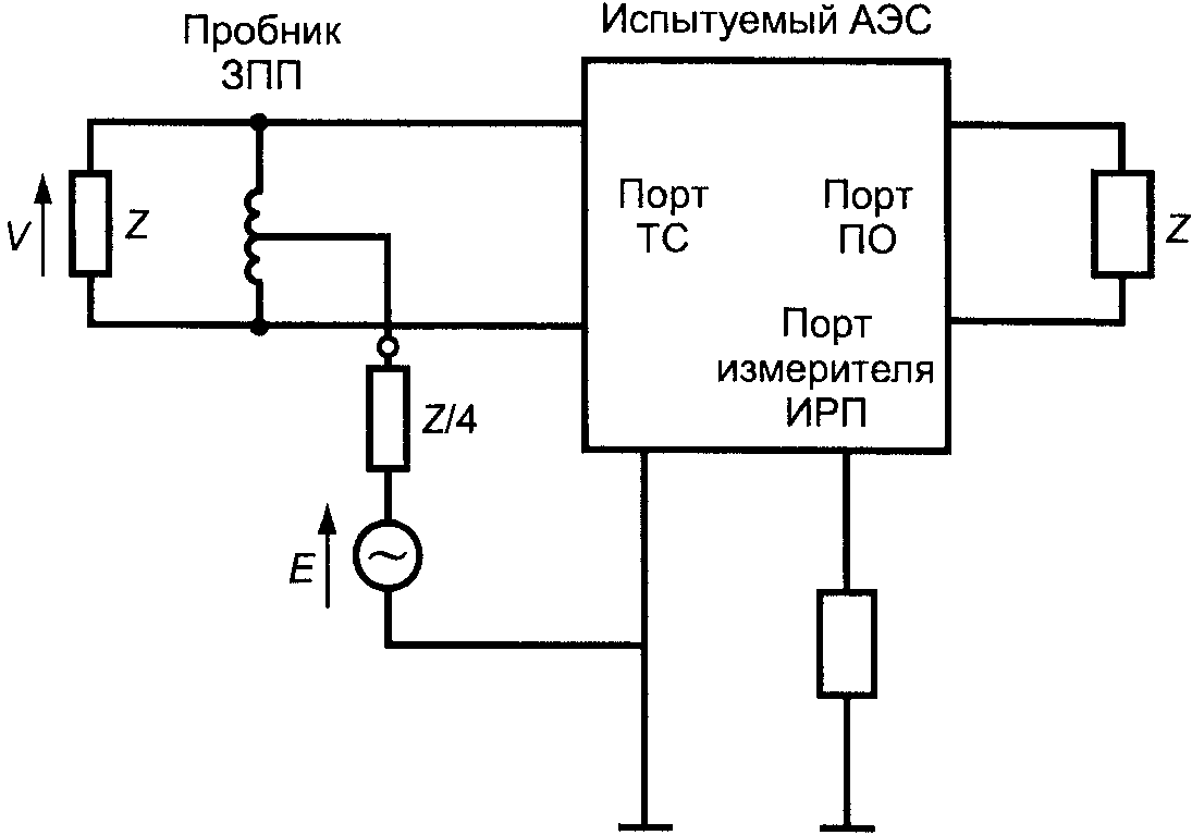 НАЦИОНАЛЬНЫЙ СТАНДАРТ РОССИЙСКОЙ ФЕДЕРАЦИИ СОВМЕСТИМОСТЬ ТЕХНИЧЕСКИХ СРЕДСТВ ЭЛЕКТРОМАГНИТНАЯ ТРЕБОВАНИЯ К АППАРАТУРЕ ДЛЯ ИЗМЕРЕНИЯ ПАРАМЕТРОВ ИНДУСТРИАЛЬНЫХ РАДИОПОМЕХ И ПОМЕХОУСТОЙЧИВОСТИ И МЕТОДЫ ИЗМЕРЕНИЙ ЧАСТЬ 1-2 АППАРАТУРА ДЛЯ ИЗМЕРЕНИЯ ПАРАМЕТРОВ ИНДУСТРИАЛЬНЫХ РАДИОПОМЕХ И ПОМЕХОУСТОЙЧИВОСТИ. УСТРОЙСТВА ДЛЯ ИЗМЕРЕНИЯ КОНДУКТИВНЫХ РАДИОПОМЕХ И ИСПЫТАНИЙ НА УСТОЙЧИВОСТЬ К КОНДУКТИВНЫМ РАДИОПОМЕХАМ Electromagnetic compatibility of technical equipment. Specification for radio disturbance and immunity measuring apparatus and methods. Part 1-2. Radio disturbance and immunity measuring apparatus. Conducted radio disturbance and immunity test apparatus CISPR 16-1-2:2006 Specification for radio disturbance and immunity measuring apparatus and methods. Part 1-2. Radio disturbance and immunity measuring apparatus. Ancillary equipment. Conducted disturbances (MOD) ГОСТ Р 51318.16.1.2-2007 (СИСПР 16-1-2:2006)