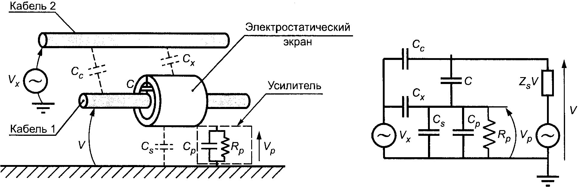 НАЦИОНАЛЬНЫЙ СТАНДАРТ РОССИЙСКОЙ ФЕДЕРАЦИИ СОВМЕСТИМОСТЬ ТЕХНИЧЕСКИХ СРЕДСТВ ЭЛЕКТРОМАГНИТНАЯ ТРЕБОВАНИЯ К АППАРАТУРЕ ДЛЯ ИЗМЕРЕНИЯ ПАРАМЕТРОВ ИНДУСТРИАЛЬНЫХ РАДИОПОМЕХ И ПОМЕХОУСТОЙЧИВОСТИ И МЕТОДЫ ИЗМЕРЕНИЙ ЧАСТЬ 1-2 АППАРАТУРА ДЛЯ ИЗМЕРЕНИЯ ПАРАМЕТРОВ ИНДУСТРИАЛЬНЫХ РАДИОПОМЕХ И ПОМЕХОУСТОЙЧИВОСТИ. УСТРОЙСТВА ДЛЯ ИЗМЕРЕНИЯ КОНДУКТИВНЫХ РАДИОПОМЕХ И ИСПЫТАНИЙ НА УСТОЙЧИВОСТЬ К КОНДУКТИВНЫМ РАДИОПОМЕХАМ Electromagnetic compatibility of technical equipment. Specification for radio disturbance and immunity measuring apparatus and methods. Part 1-2. Radio disturbance and immunity measuring apparatus. Conducted radio disturbance and immunity test apparatus CISPR 16-1-2:2006 Specification for radio disturbance and immunity measuring apparatus and methods. Part 1-2. Radio disturbance and immunity measuring apparatus. Ancillary equipment. Conducted disturbances (MOD) ГОСТ Р 51318.16.1.2-2007 (СИСПР 16-1-2:2006)