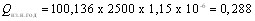 МЕТОДИКА ОПРЕДЕЛЕНИЯ ПОТРЕБНОСТИ В ТОПЛИВЕ, ЭЛЕКТРИЧЕСКОЙ ЭНЕРГИИ И ВОДЕ ПРИ ПРОИЗВОДСТВЕ И ПЕРЕДАЧЕ ТЕПЛОВОЙ ЭНЕРГИИ И ТЕПЛОНОСИТЕЛЕЙ В СИСТЕМАХ КОММУНАЛЬНОГО ТЕПЛОСНАБЖЕНИЯ 