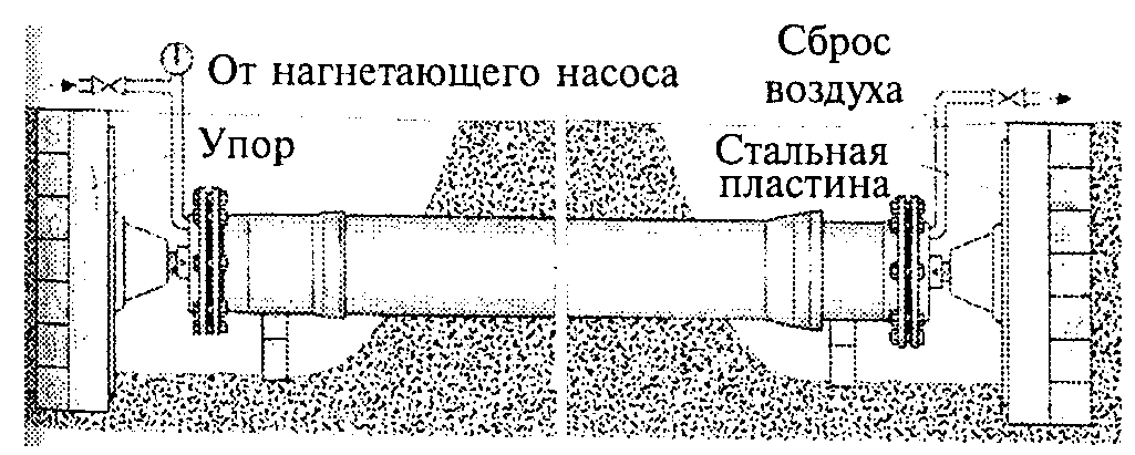 СИСТЕМА НОРМАТИВНЫХ ДОКУМЕНТОВ В СТРОИТЕЛЬСТВЕ СВОД ПРАВИЛ ПО ПРОЕКТИРОВАНИЮ И СТРОИТЕЛЬСТВУ ПРОЕКТИРОВАНИЕ И МОНТАЖ ВОДОПРОВОДНЫХ И КАНАЛИЗАЦИОННЫХ СЕТЕЙ С ПРИМЕНЕНИЕМ ВЫСОКОПРОЧНЫХ ТРУБ ИЗ ЧУГУНА С ШАРОВИДНЫМ ГРАФИТОМ Projection and assembling of water-supply and sewerage network with application high-strength pipe from cast iron globular graphite (ductile iron pipe) СП 40-109-2006