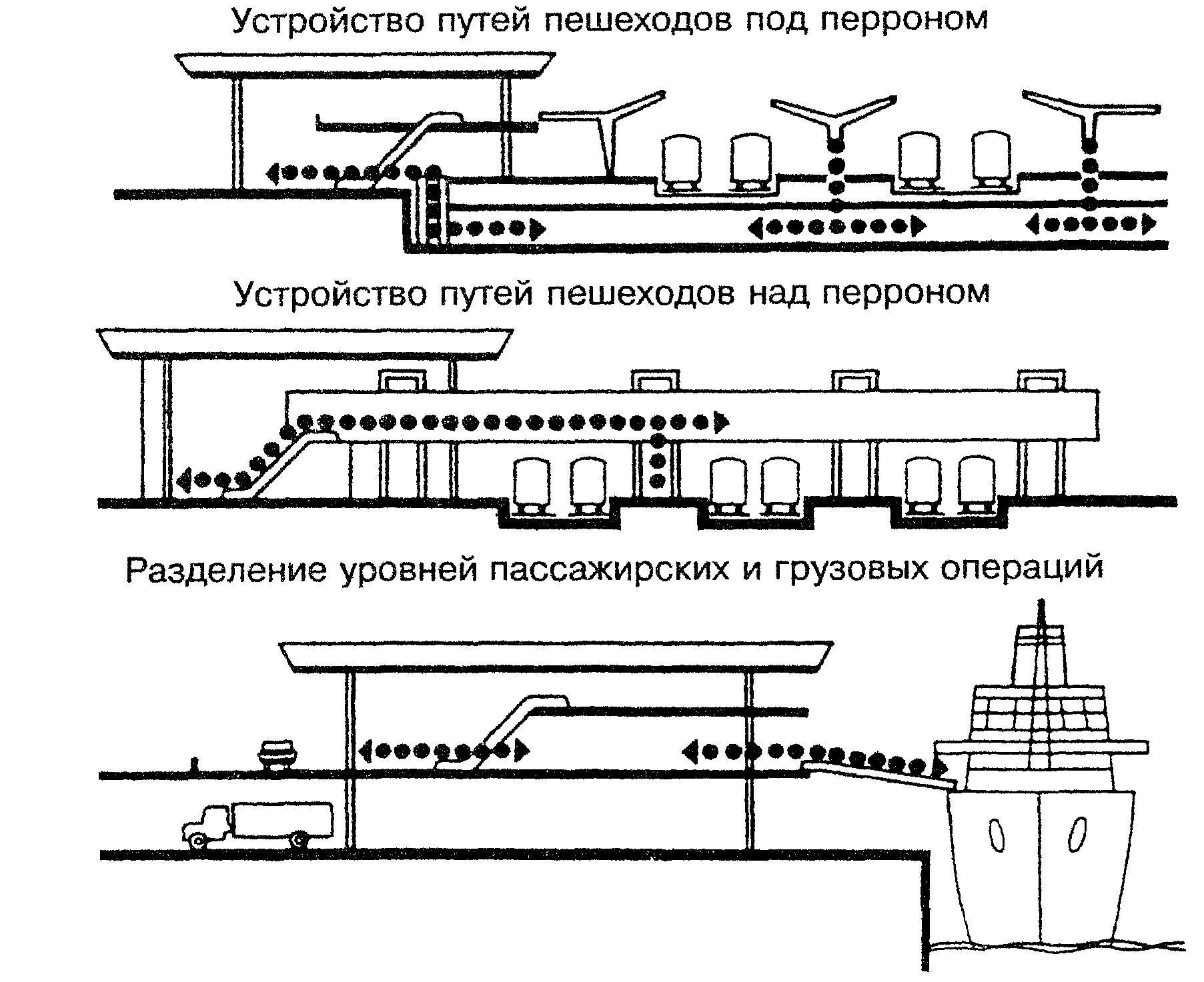 СИСТЕМА НОРМАТИВНЫХ ДОКУМЕНТОВ В СТРОИТЕЛЬСТВЕ СВОД ПРАВИЛ ПО ПРОЕКТИРОВАНИЮ И СТРОИТЕЛЬСТВУ РЕКОНСТРУКЦИЯ ГОРОДСКОЙ ЗАСТРОЙКИ С УЧЕТОМ ДОСТУПНОСТИ ДЛЯ ИНВАЛИДОВ И ДРУГИХ МАЛОМОБИЛЬНЫХ ГРУПП НАСЕЛЕНИЯ RECONSTRUCTION OF URBAN BUILT-UP ENVIRONMENT WITH DUE REGARD TO THE ACCESSIBILITY FOR INVALIDS AND OTHER NOT MOBILE GROUPS OF POPULATION СП 35-105-2002