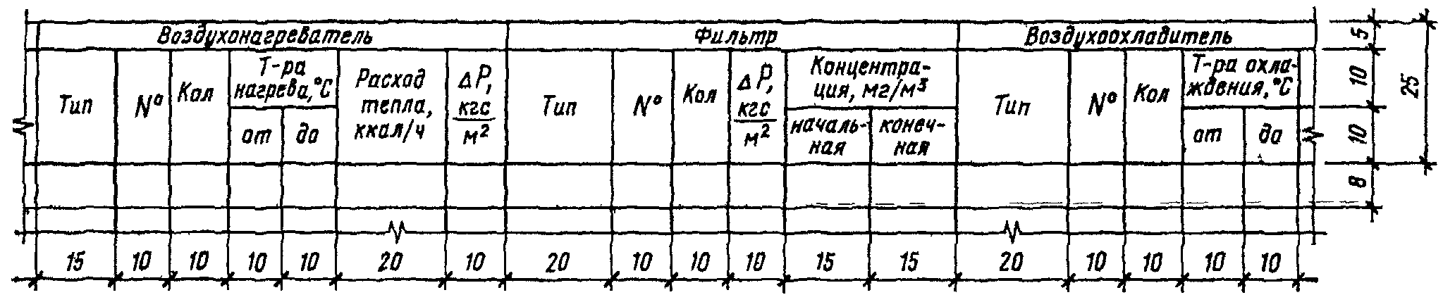 ГОСУДАРСТВЕННЫЙ СТАНДАРТ СОЮЗА ССР СИСТЕМА ПРОЕКТНОЙ ДОКУМЕНТАЦИИ ДЛЯ СТРОИТЕЛЬСТВА ОТОПЛЕНИЕ, ВЕНТИЛЯЦИЯ И КОНДИЦИОНИРОВАНИЕ ВОЗДУХА РАБОЧИЕ ЧЕРТЕЖИ System of design documents for construction. Heating, ventilation and air conditioning. Working drawings ГОСТ 21.602-79 (в ред. Изменения N 1, утв. Постановлением Госстроя СССР от 12.09.1980 N 143)