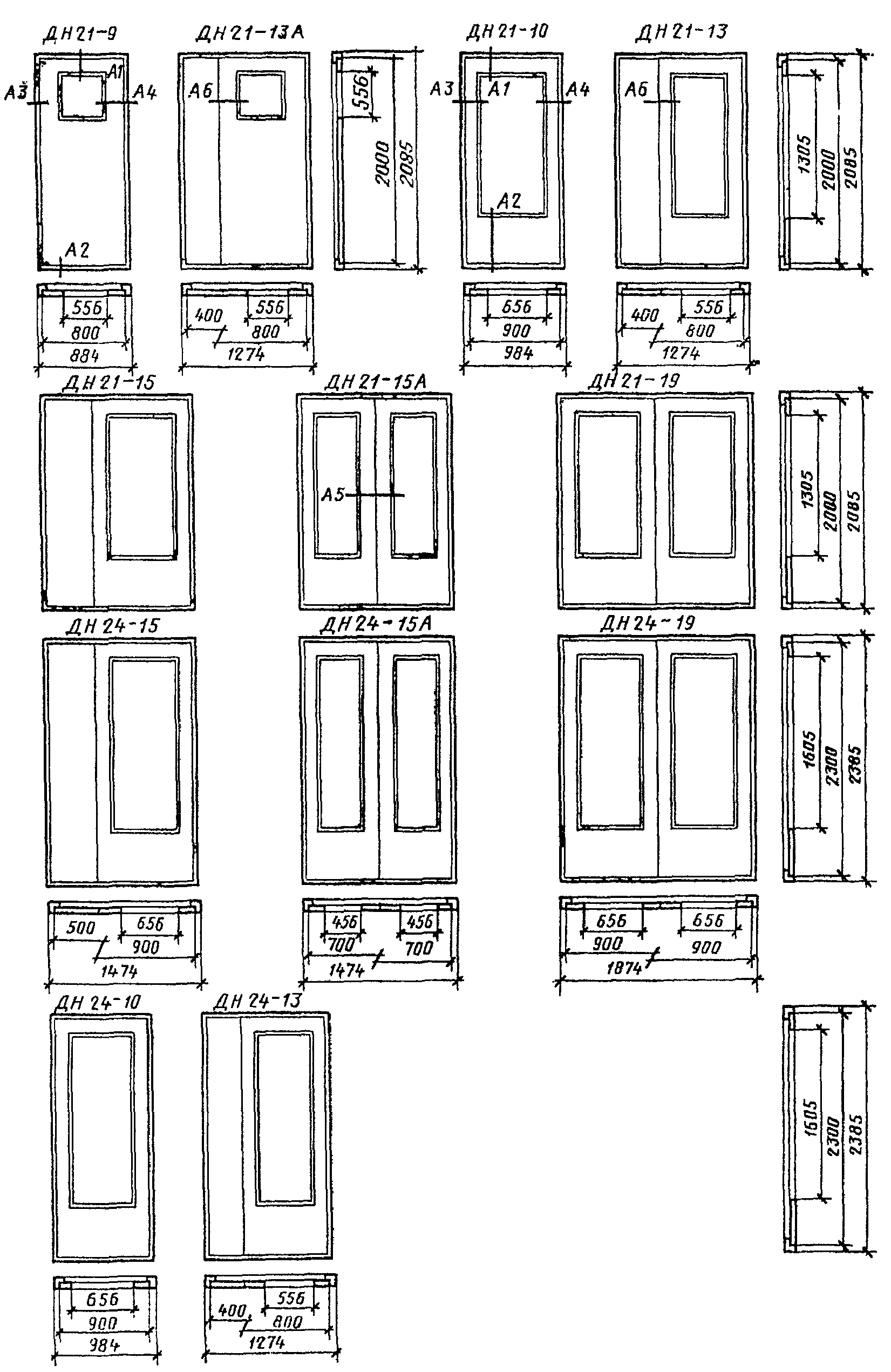 Стандарты дверей в квартире