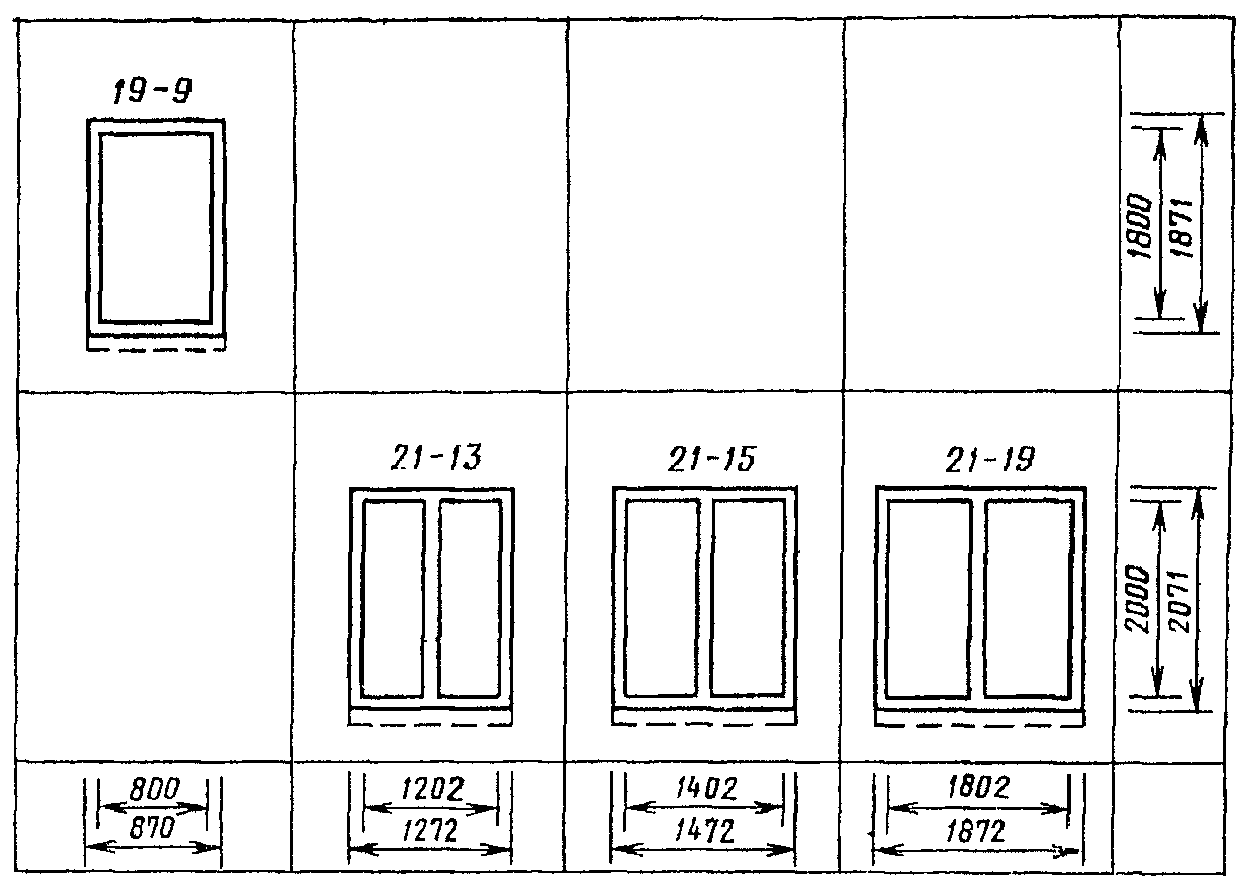 размеры двери гост