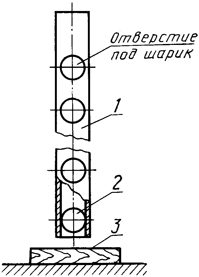 ГОСУДАРСТВЕННЫЙ СТАНДАРТ СОЮЗА ССР ДЕТАЛИ И ИЗДЕЛИЯ ИЗ ДРЕВЕСИНЫ И ДРЕВЕСНЫХ МАТЕРИАЛОВ МЕТОД ОПРЕДЕЛЕНИЯ УДАРНОЙ ПРОЧНОСТИ ЗАЩИТНО-ДЕКОРАТИВНЫХ ПОКРЫТИЙ Elements and production of wood and wooden materials. Method of determing impact resistance of protective and decorative coatinds ГОСТ 27736-88 (СТ СЭВ 5094-85)