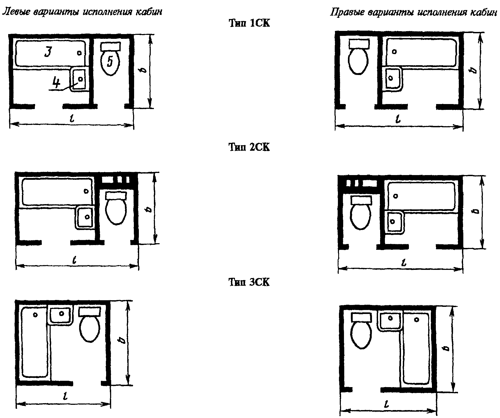 Размер стандартной ванны комнаты