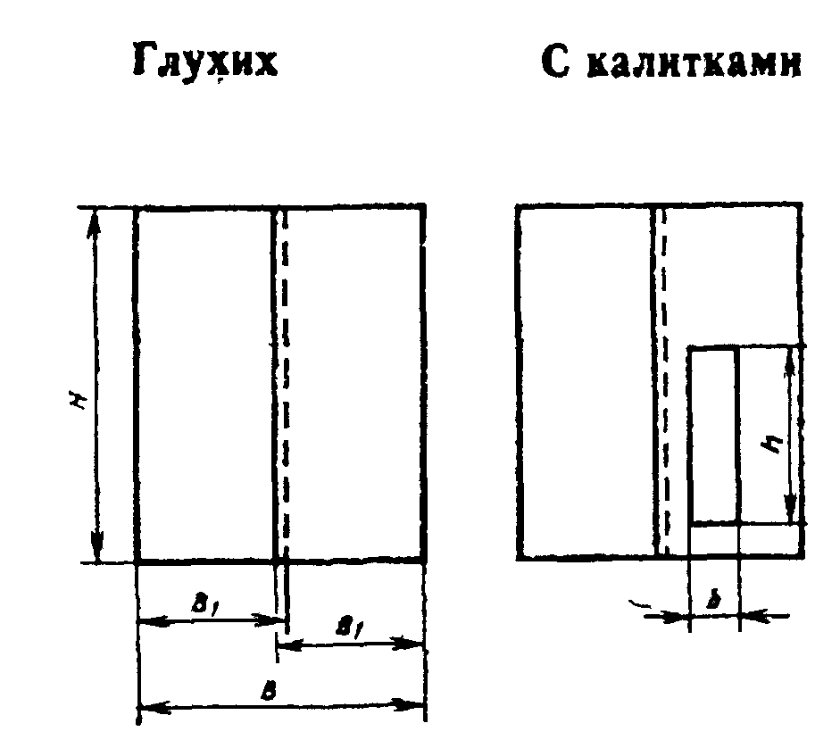 ИЗМЕНЕНИЕ N 1 ГОСТ 18853-73