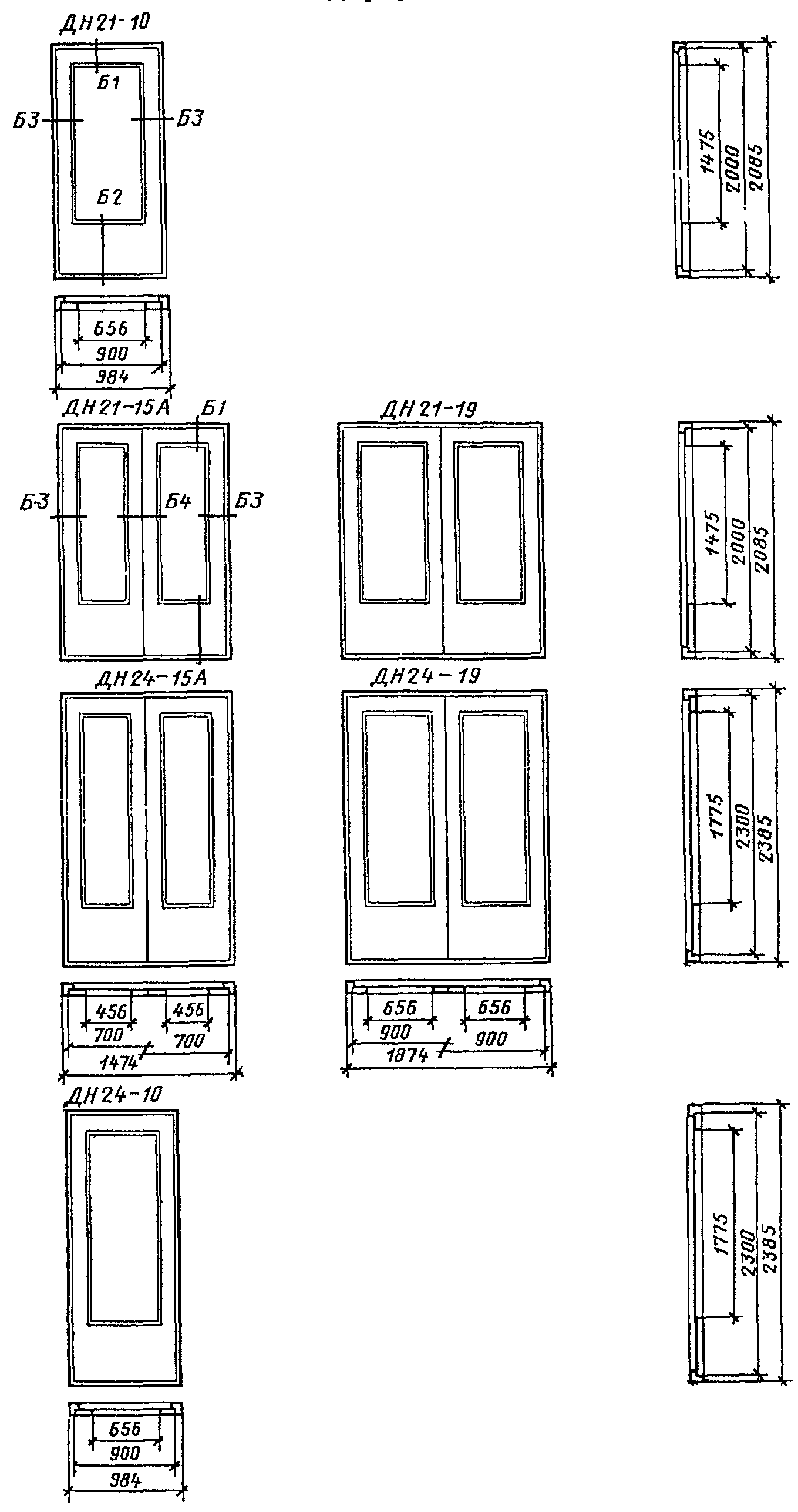 размеры внутренних дверей по госту