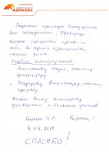 Отзывы